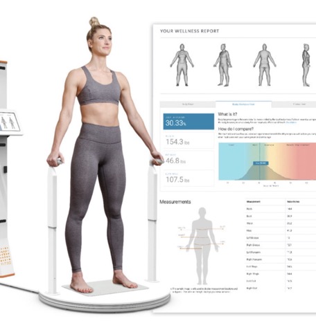 Body Composition Analyzer